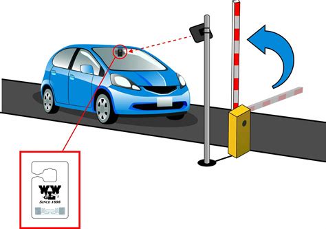 rfid tag in car use|rfid for vehicle access control.